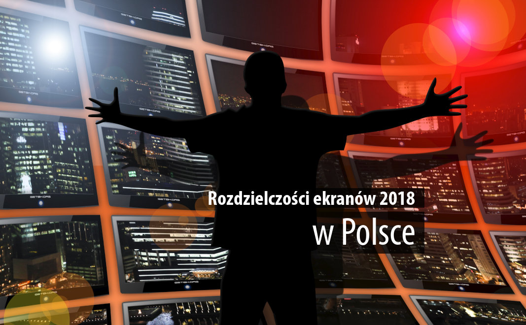 Najpopularniejsze rozdzielczości ekranu w Polsce (badanie, październik 2018)
